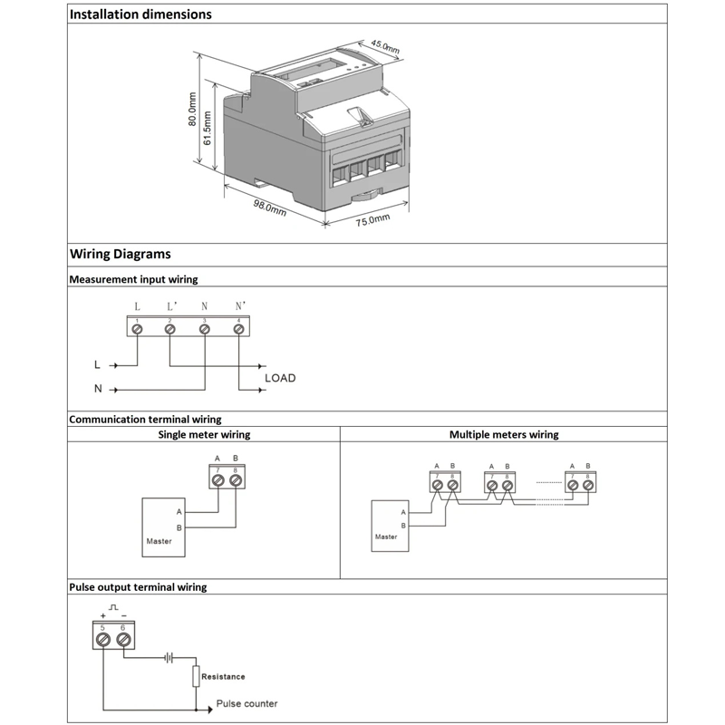 Costume DAC4121C Relè prepagato Comunicazione WIFI multifunzione monofase  Contatore elettrico su guida DIN Fornitori, società OEM - HAINING AEM  IMPORT & EXPORT CO., LTD